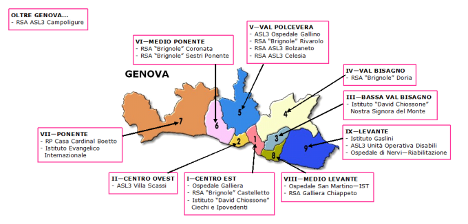 Disposizioni delle strutture nella Provincia di Genova